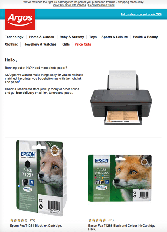 personalised email marketing message